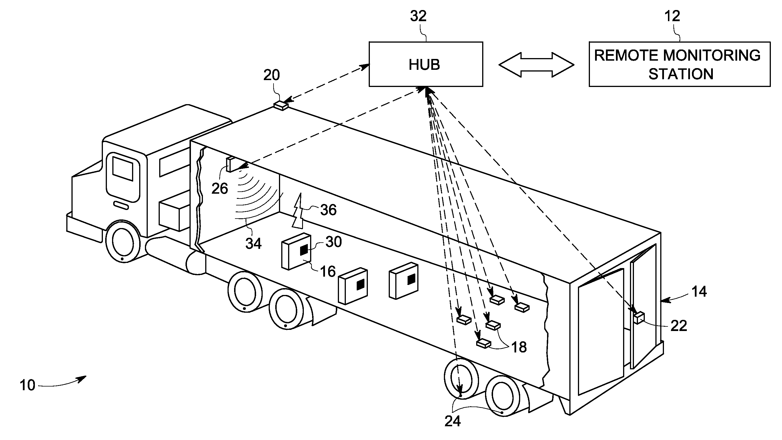 System and method for monitoring and tracking inventories