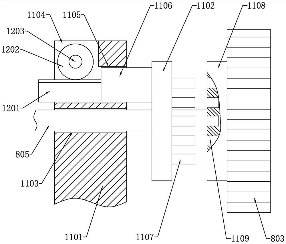 Production method and production equipment of automobile transmission gear