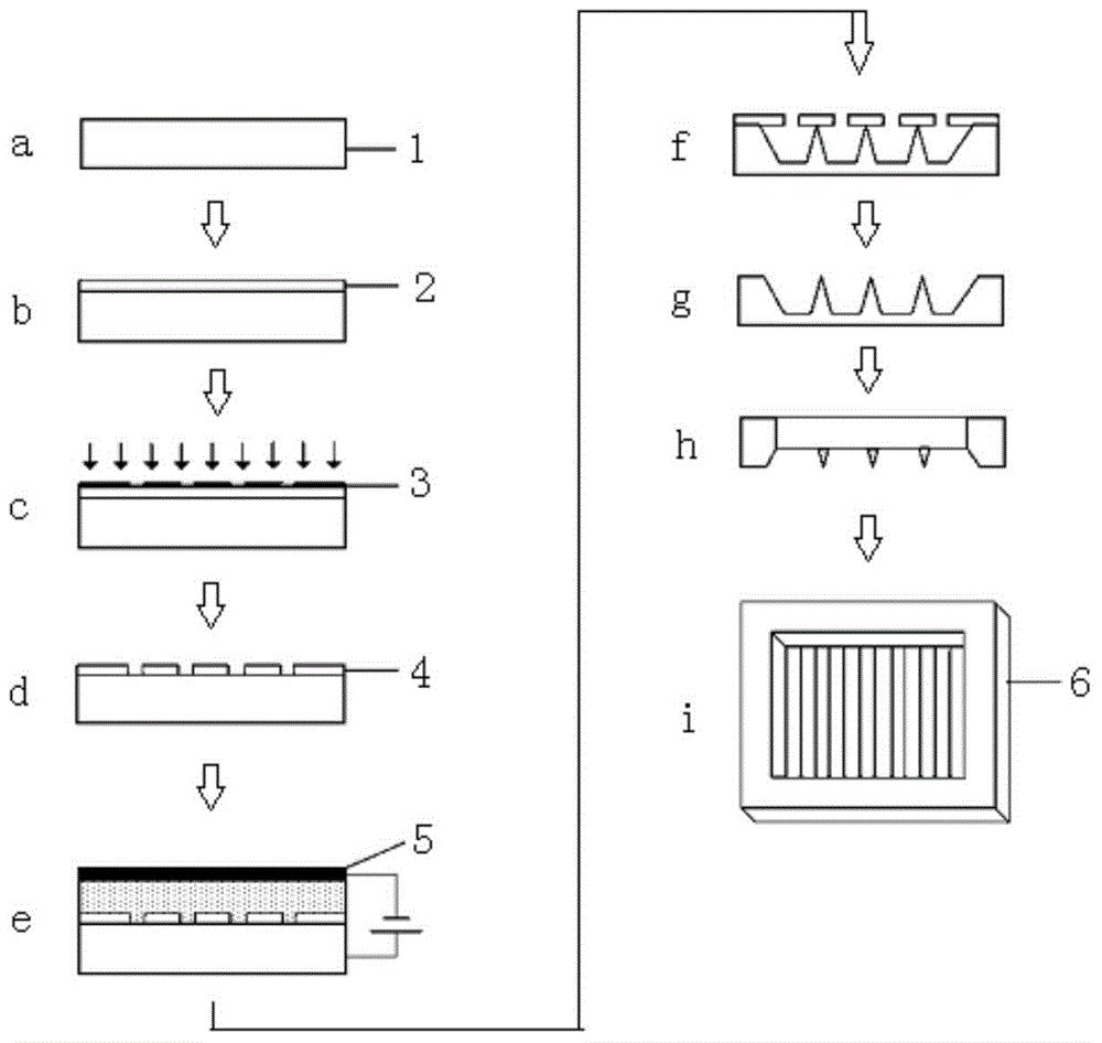 Fabrication method of wire electrode array structure for micro electrolytic machining