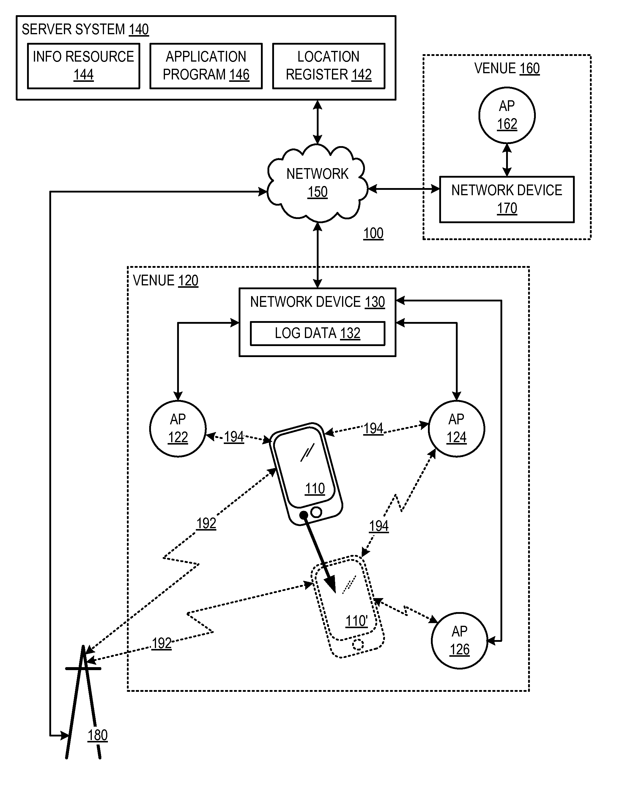 Location detection in wireless communication networks