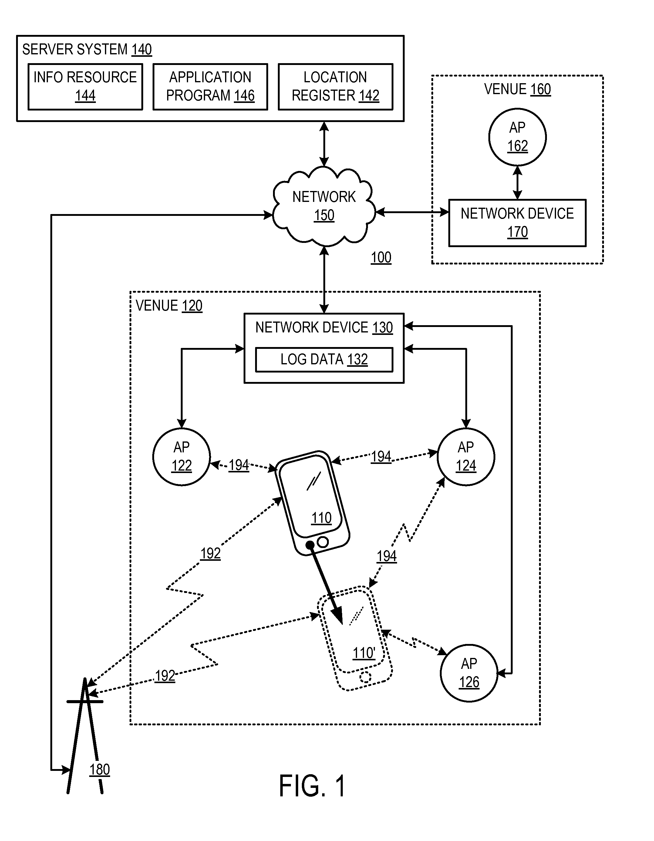 Location detection in wireless communication networks