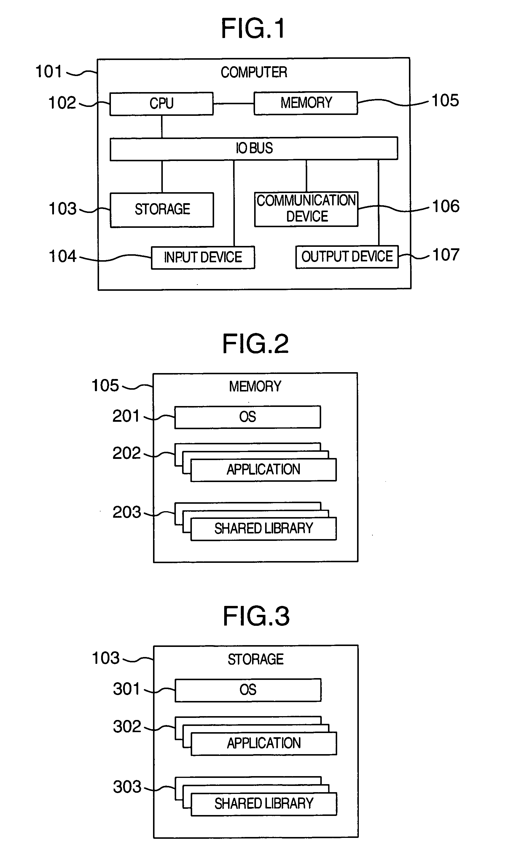 Method of calling an export function stored in a shared library