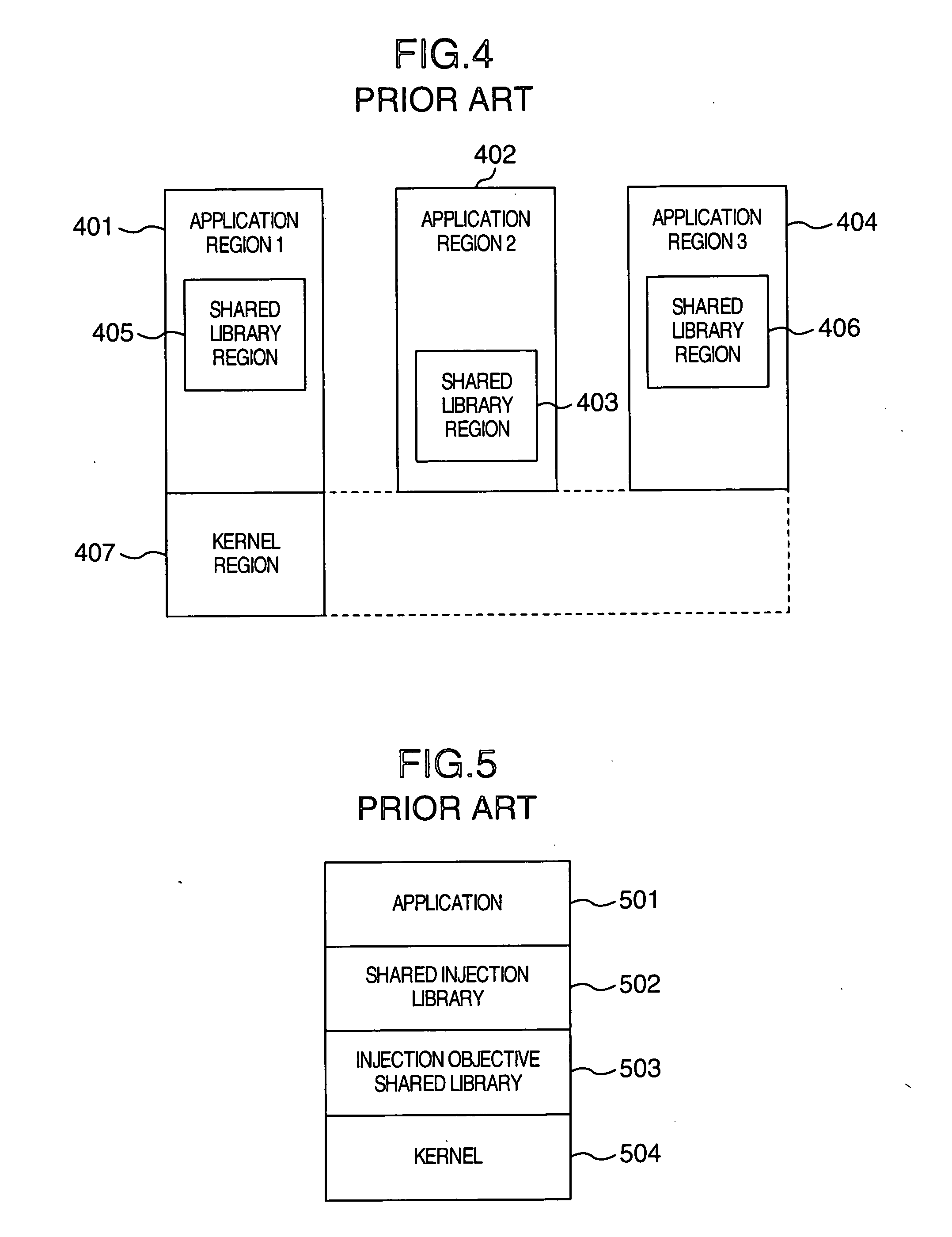 Method of calling an export function stored in a shared library