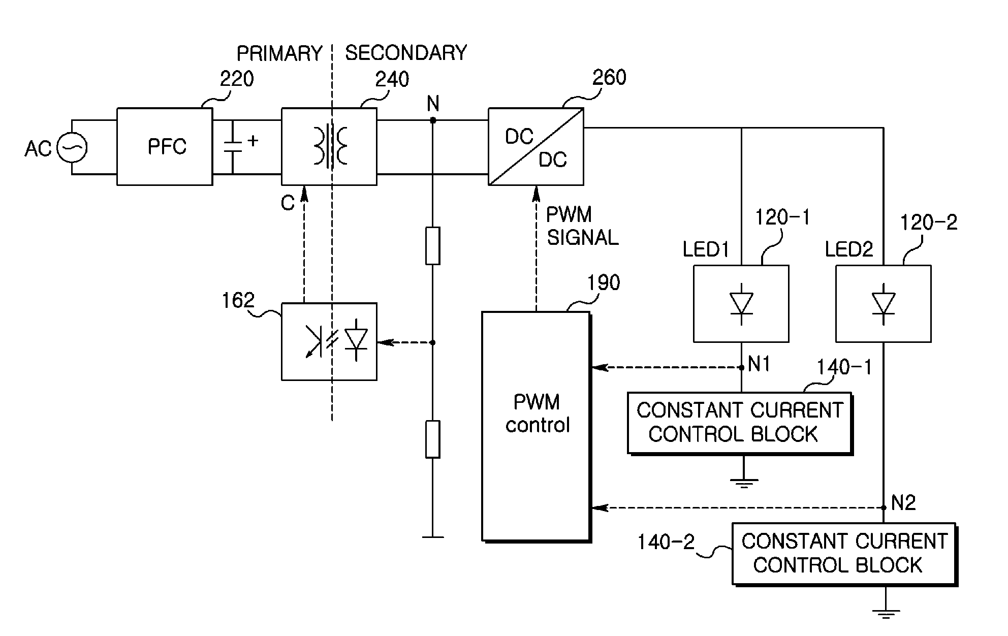 LED driving circuit