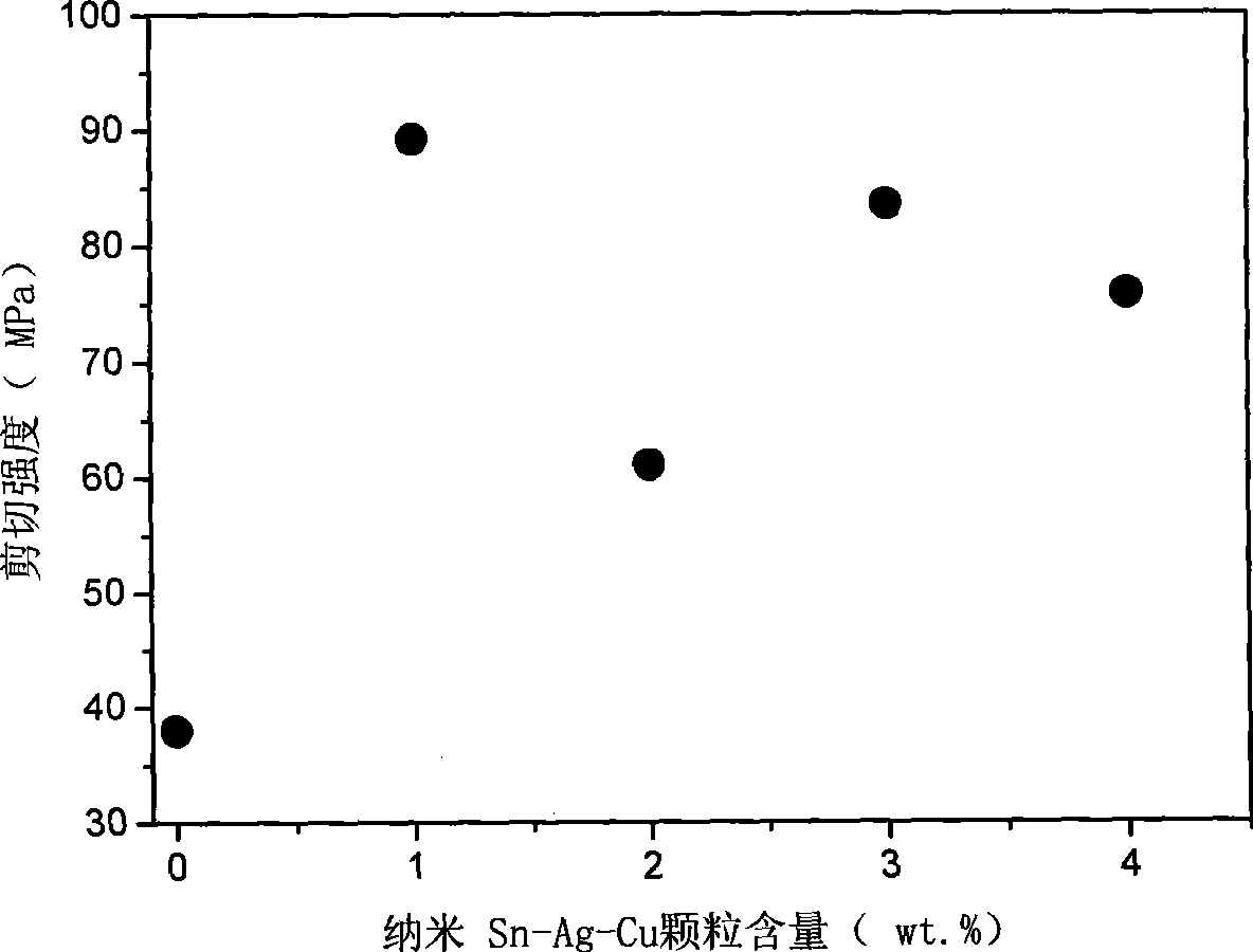 Binary leadless soldering plaster