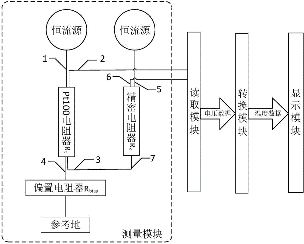 Pt100-based temperature sensor circuit and temperature measurement method thereof