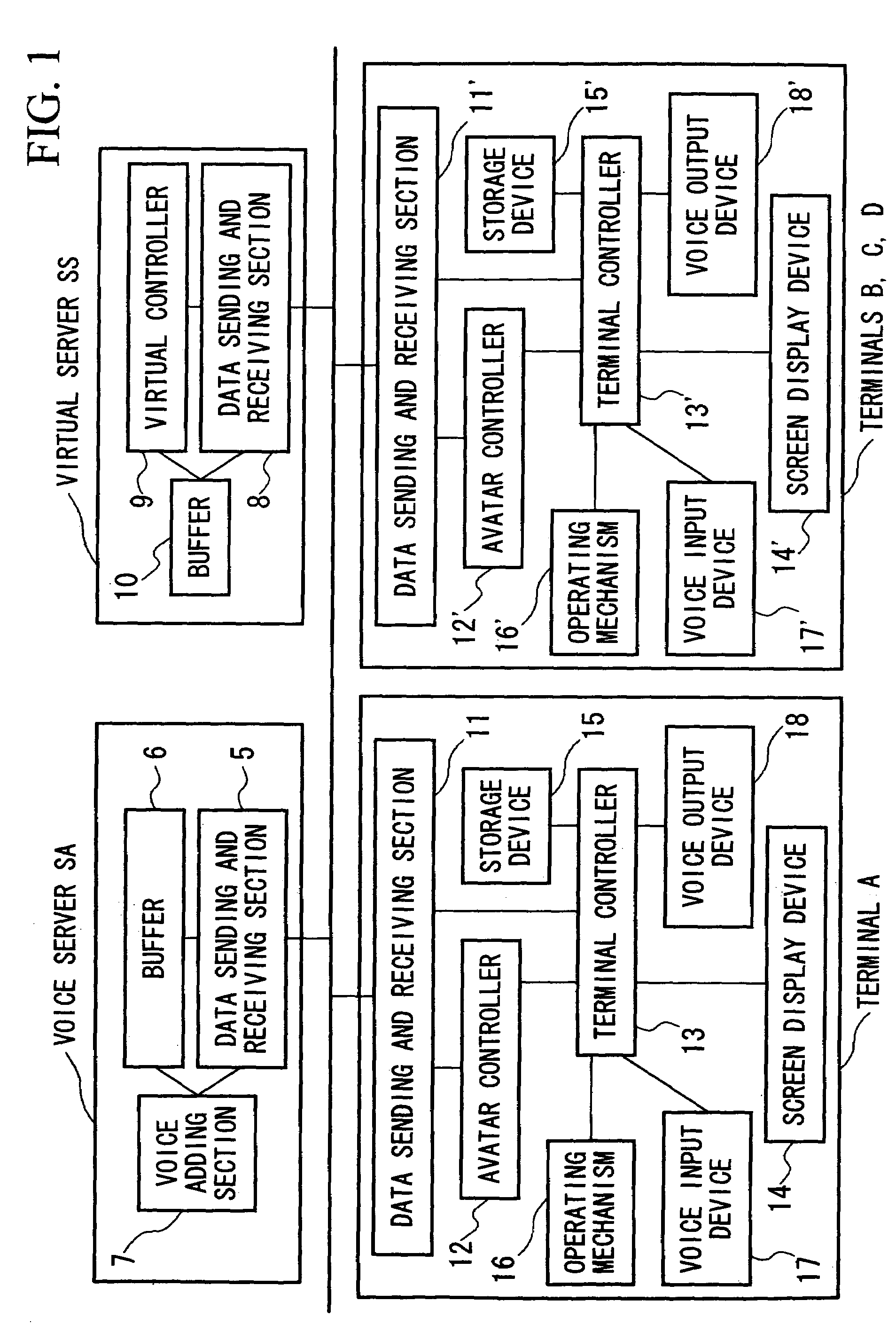 Voice communications method, voice communications system and recording medium therefor