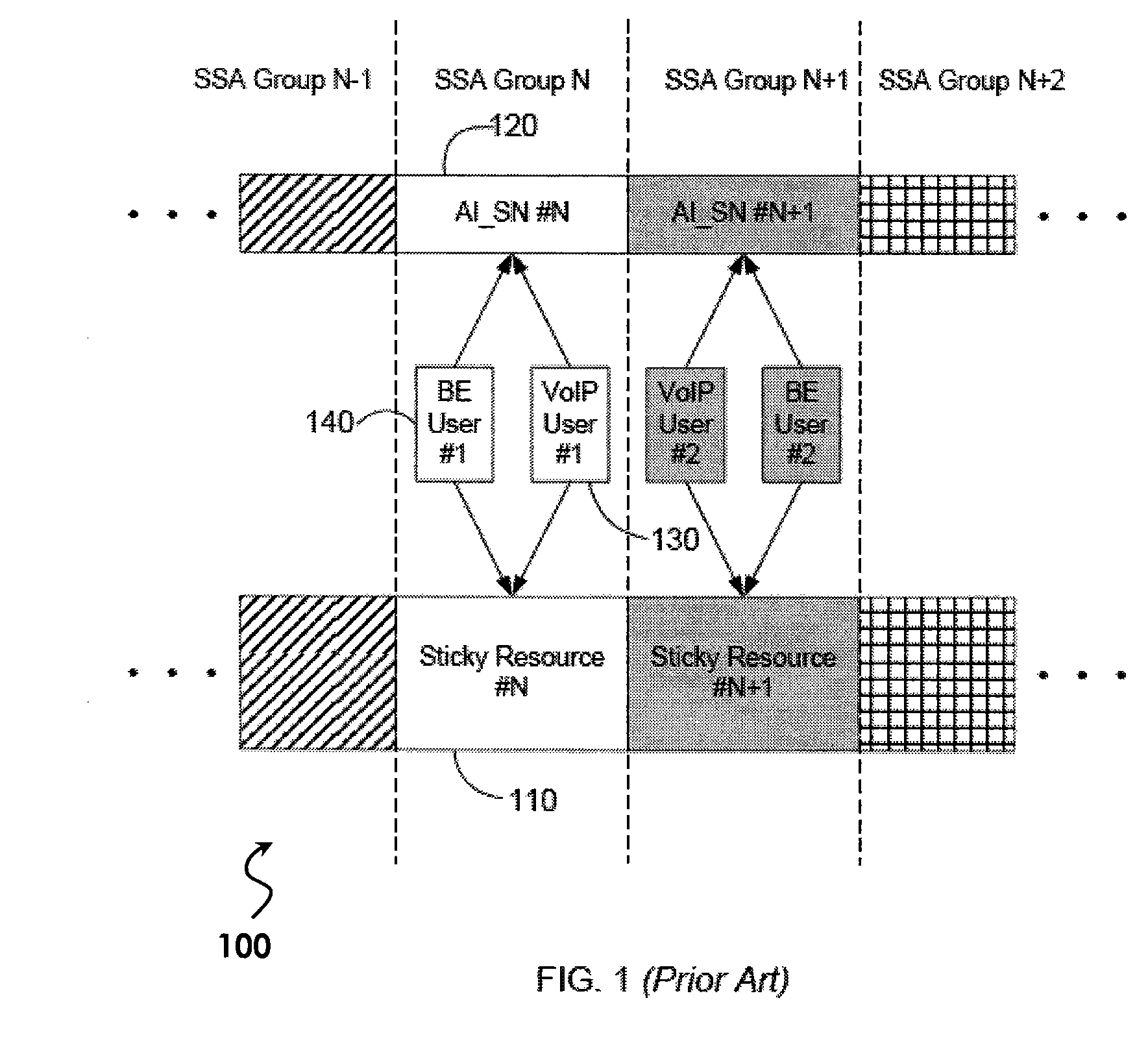 System For Grouping Users To Share Time-Frequency Resources In A Wireless Communication System