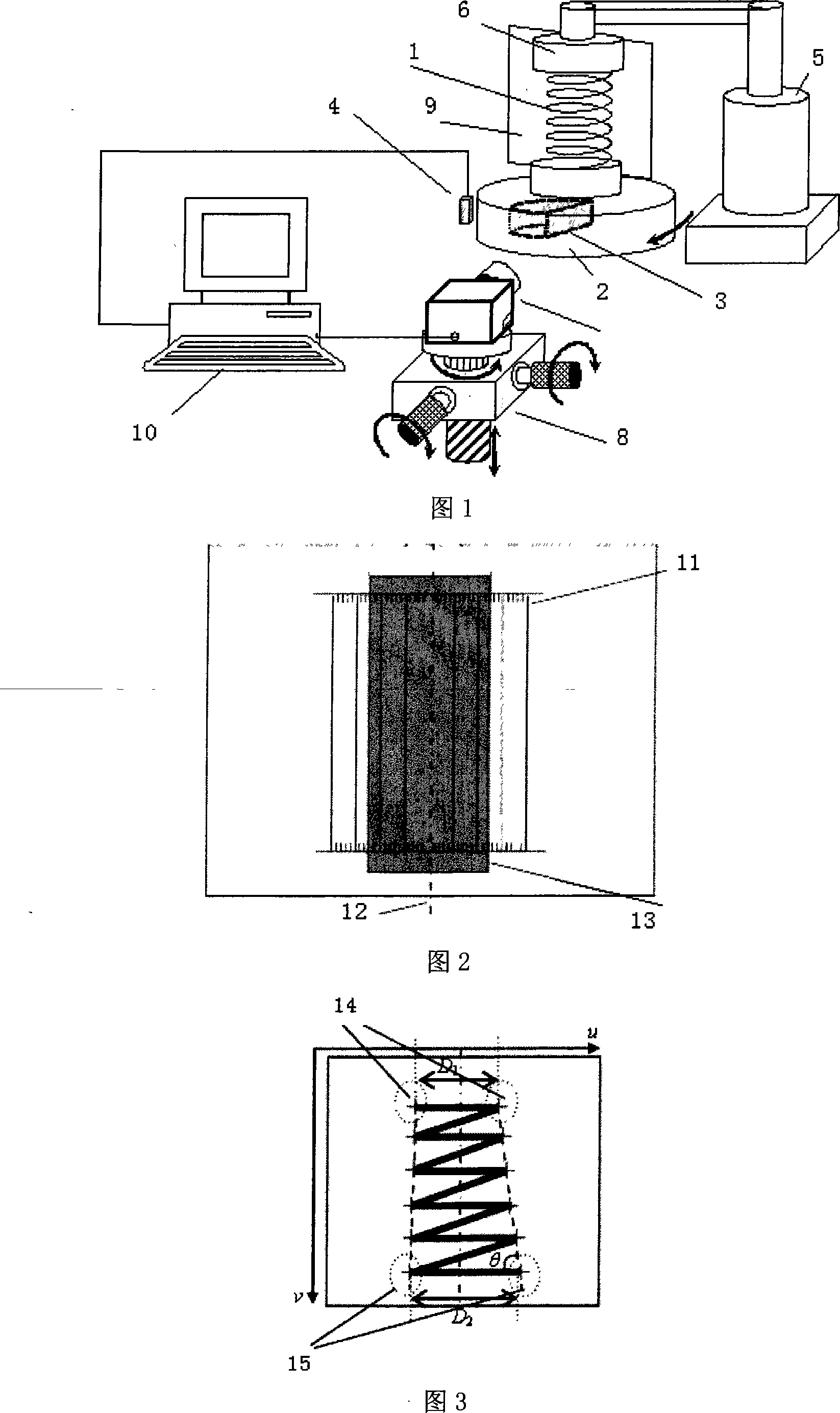 Spring concentricity and verticality measuring meter and its measurement method