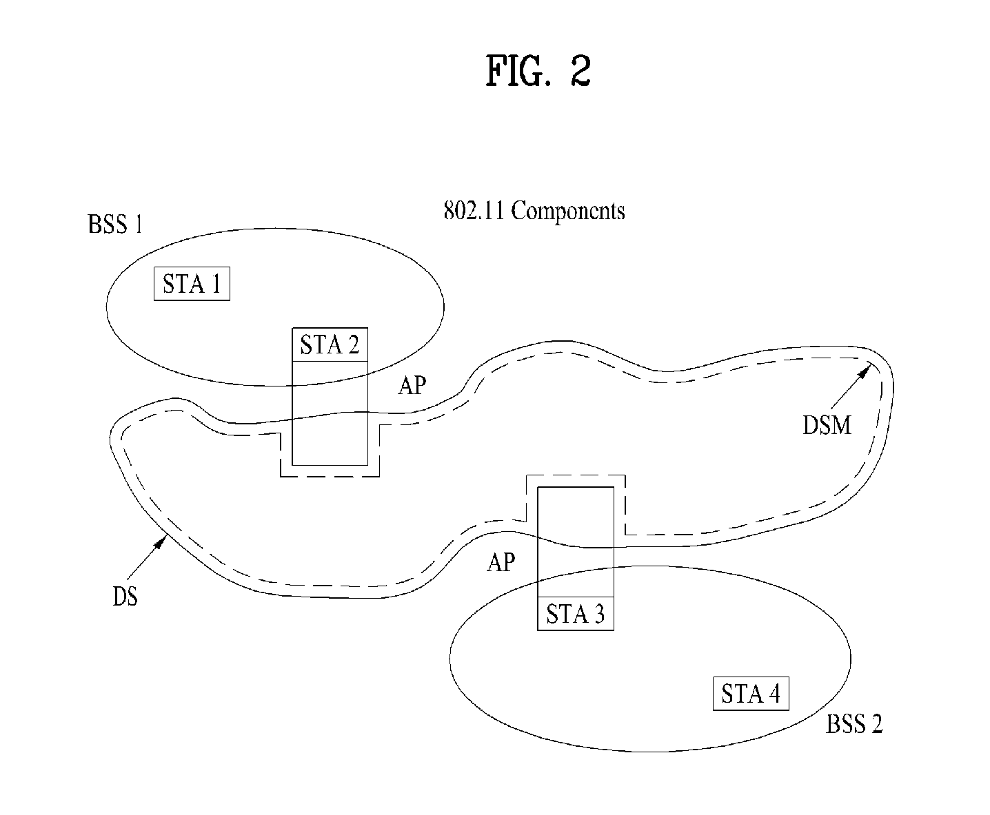 Method for setting operating channel in white space band and device therefor