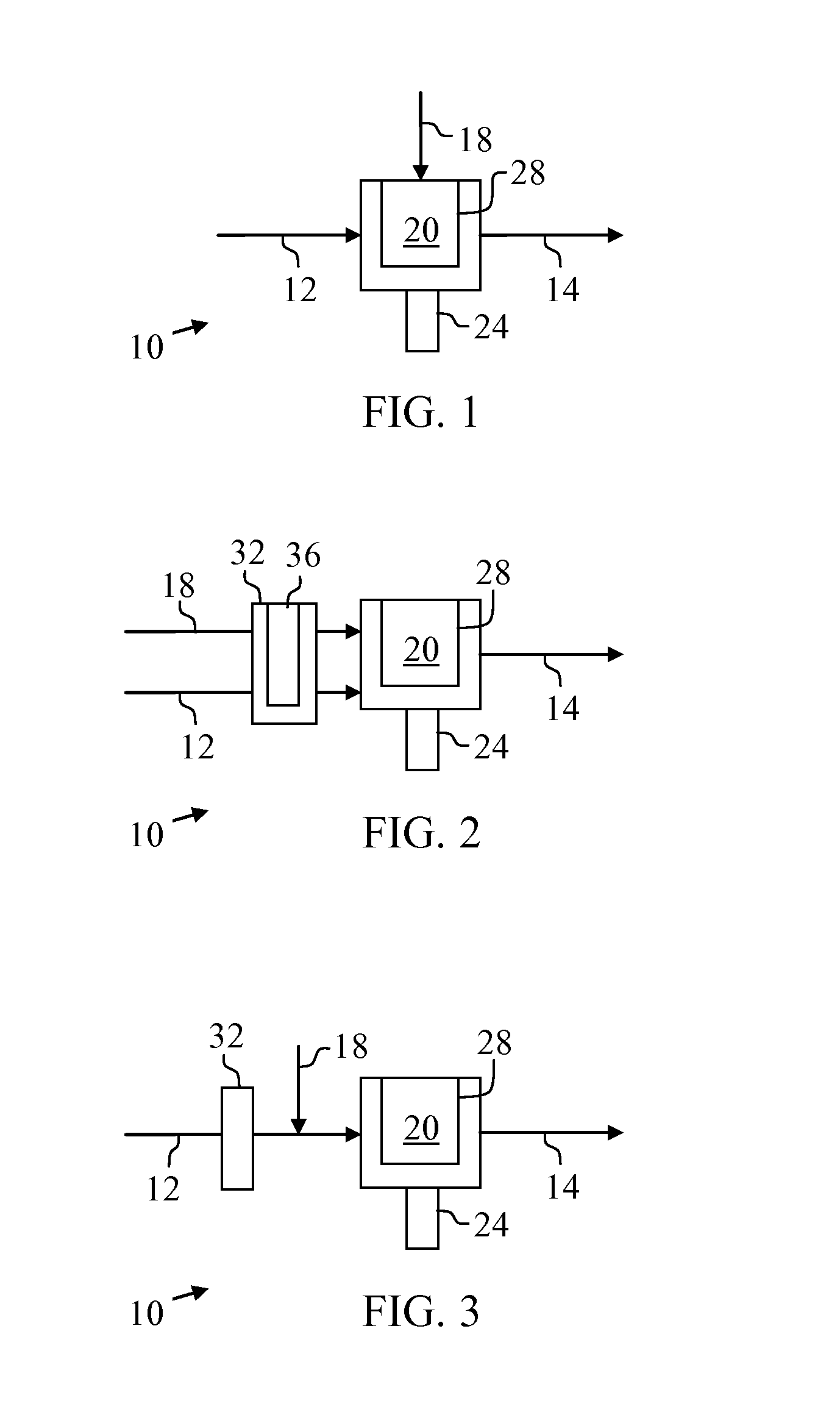 Methods for converting plastic to wax