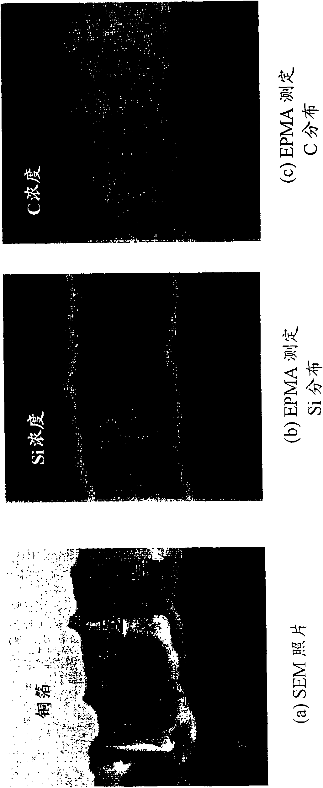 Lithium secondary batteries and nonaqueous electrolyte for use in the same