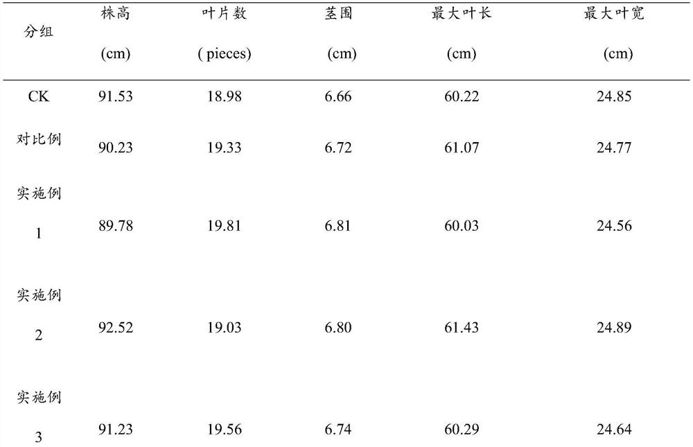 Tobacco topping wound protective agent and application