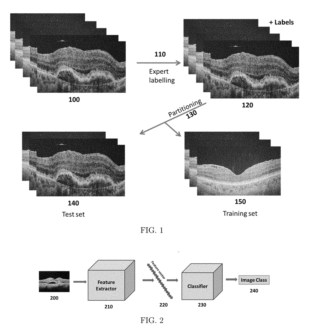 Systems and methods using weighted-ensemble supervised-learning for automatic detection of ophthalmic disease from images