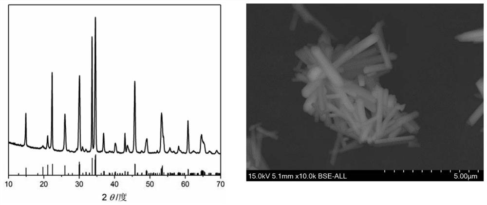 A method for controllable preparation of sodium manganese fluorophosphate cathode material