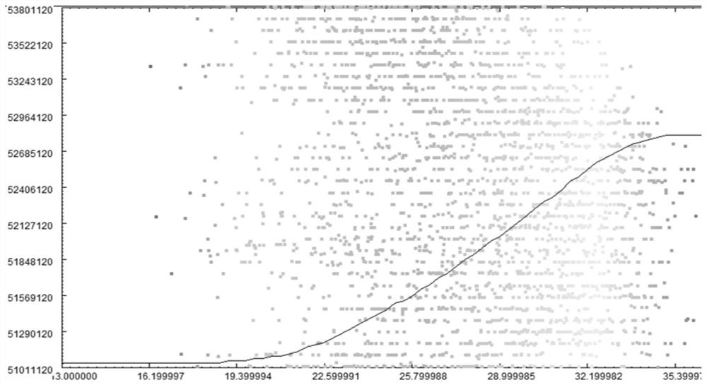 Seismic data deconvolution method