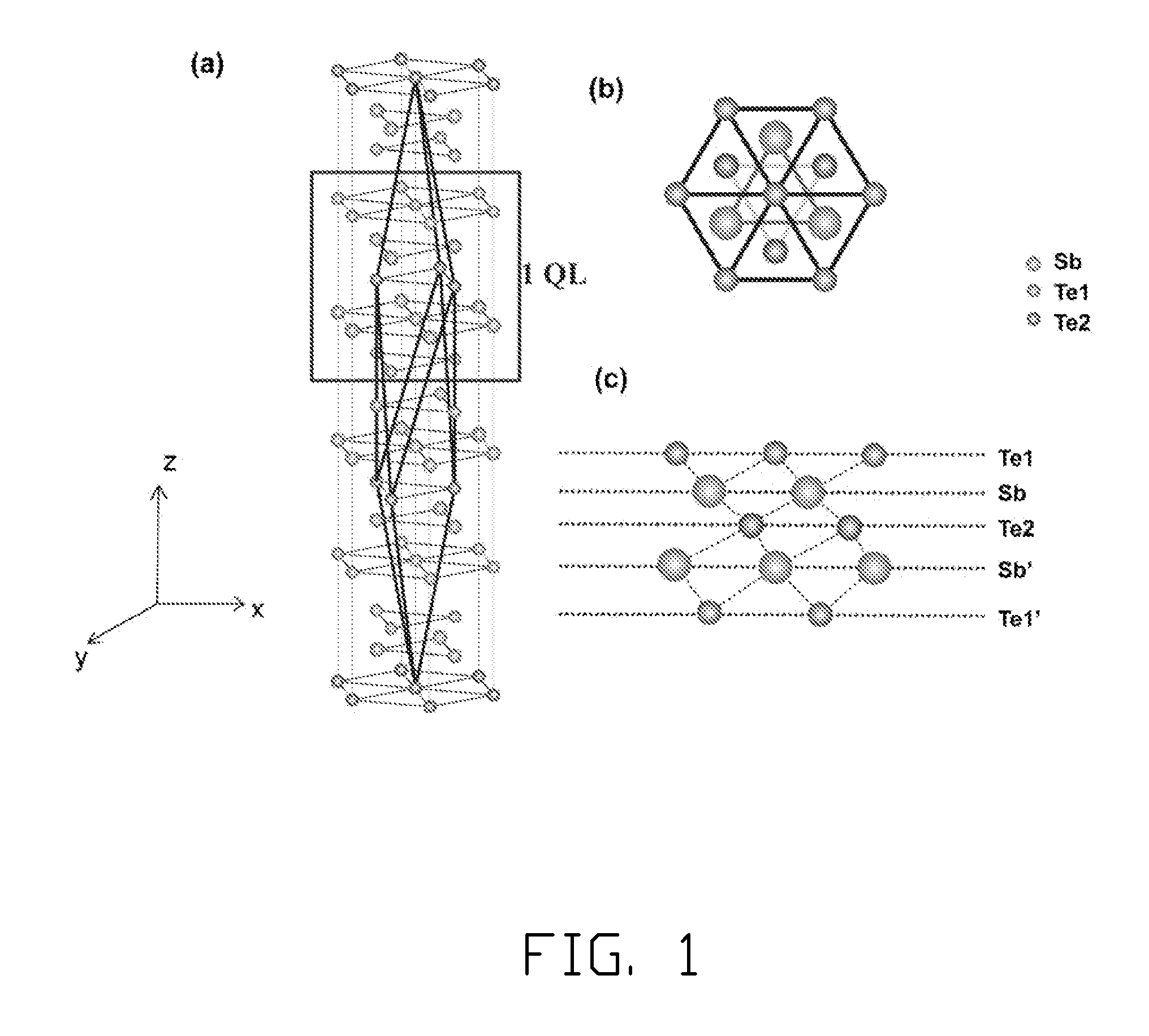 Method for making topological insulator structure