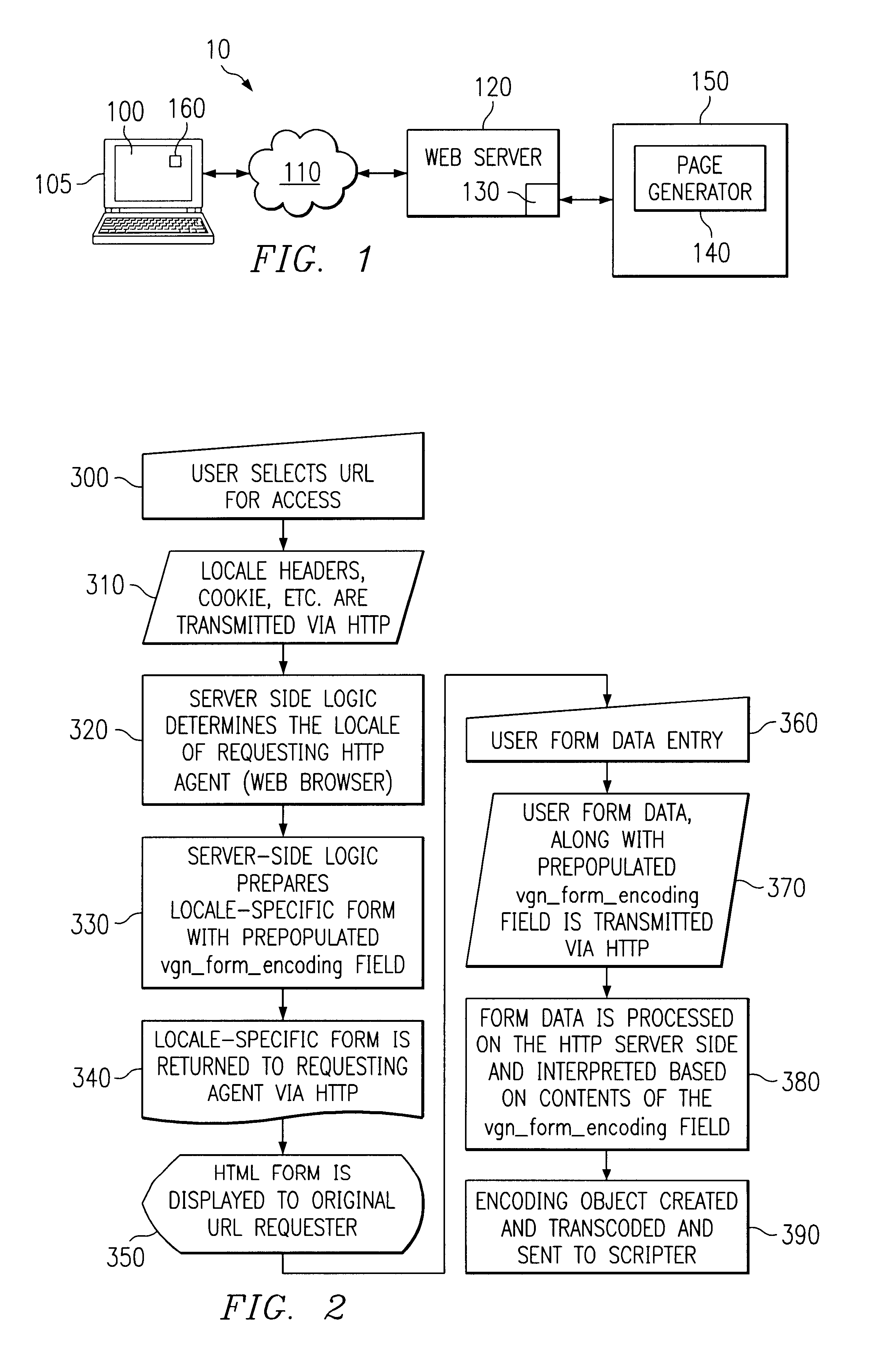 Method and system for native-byte form handling