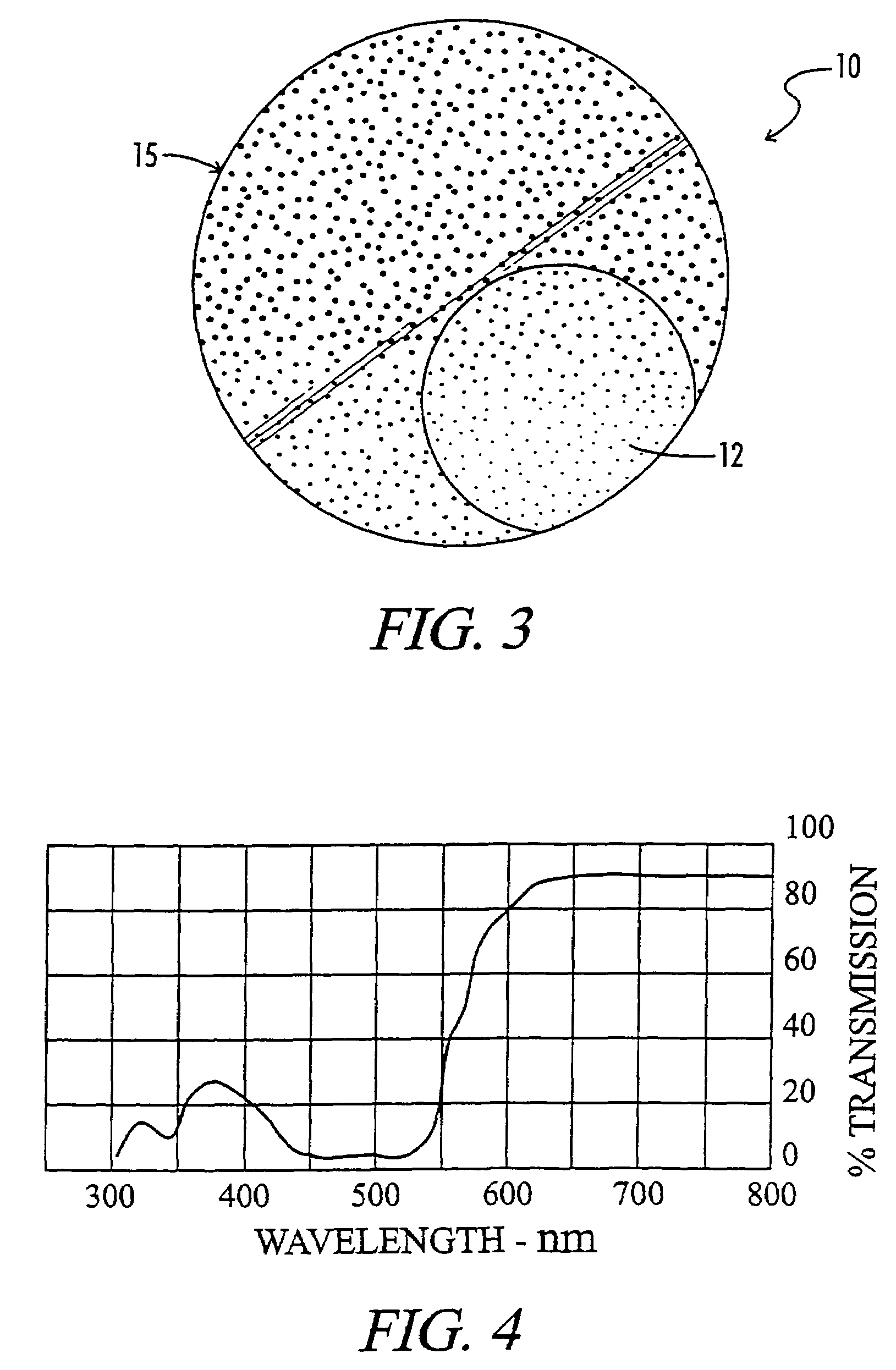 Eyeglass lens with multiple optical zones having varying optical properties for enhanced visualization of different scenes in outdoor recreational activities