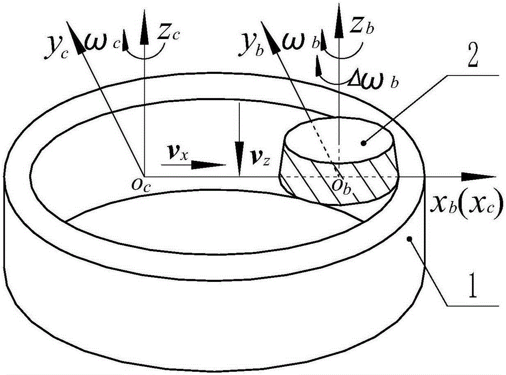 Equal-arc-length slotting method of non-circular gears