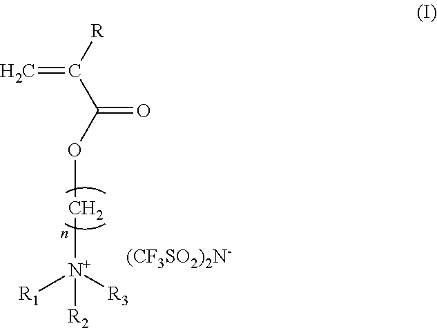 Antistatic ionic compound, oligomer thereof, copolymer thereof, and pressure-sensitive adhesive composition
