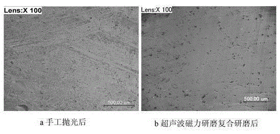 Ultrasonic magnetic composite grinding device and grinding process for jade relief crafts