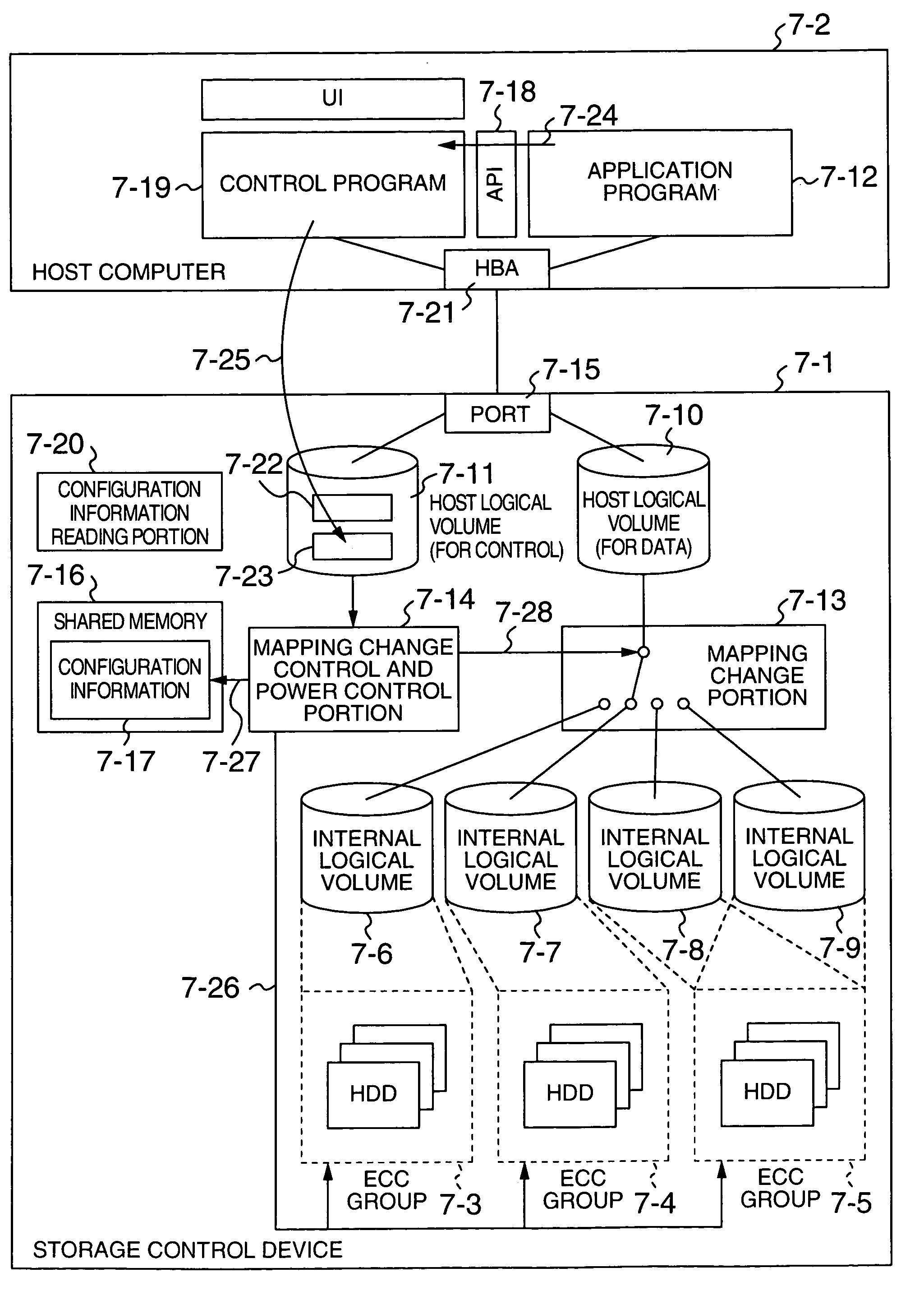 Memory control device and method for controlling the same