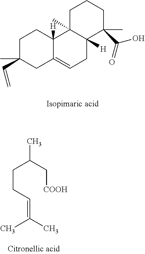 Aqueous inkjet pigment dispersion, method for producing same, and aqueous inkjet ink