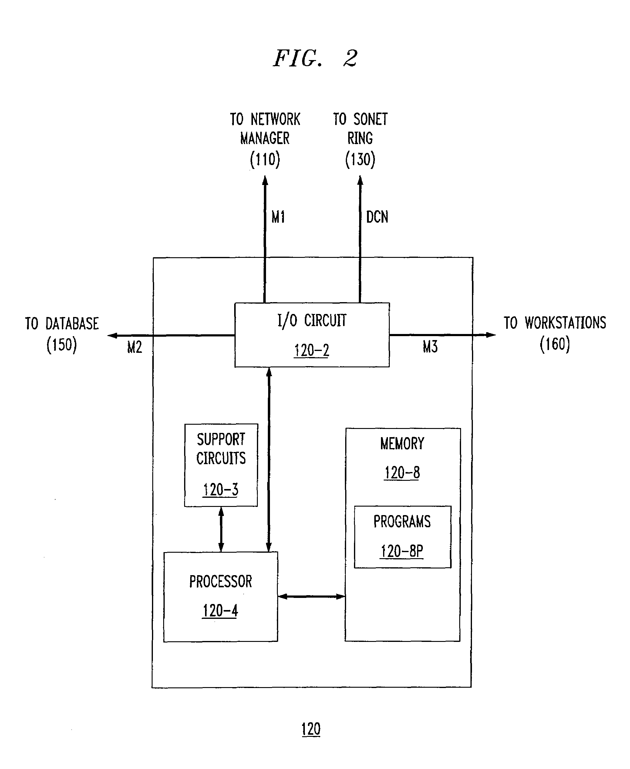 Method and apparatus for SONET/SDH ring load balancing