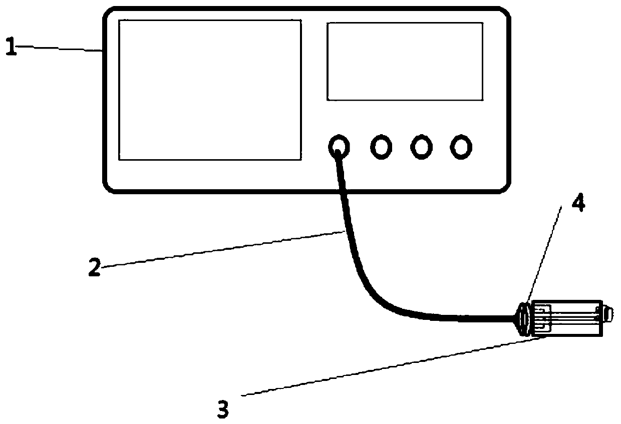 A De-embedded Impedance Testing Method