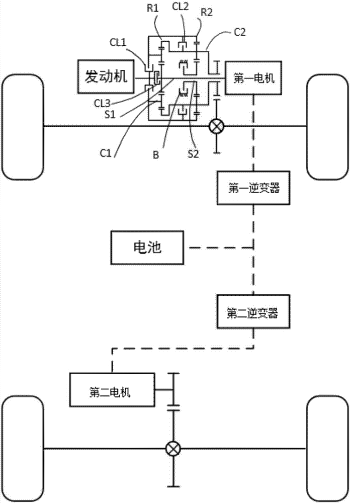 Power system of all-wheel-drive hybrid power automobile and control method