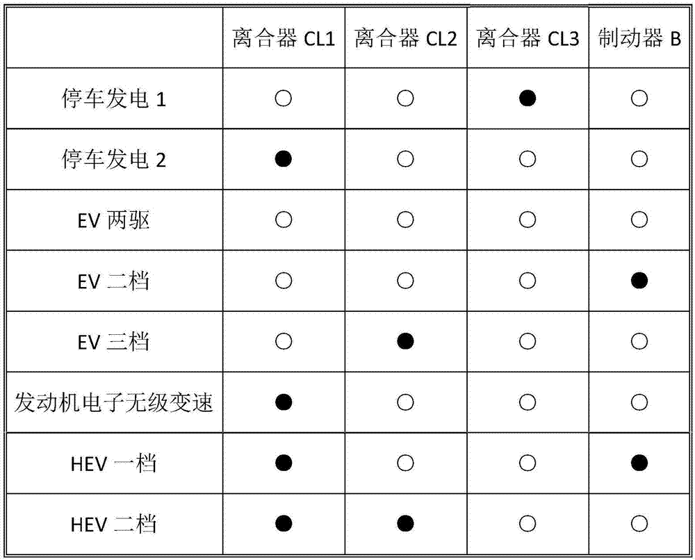 Power system of all-wheel-drive hybrid power automobile and control method
