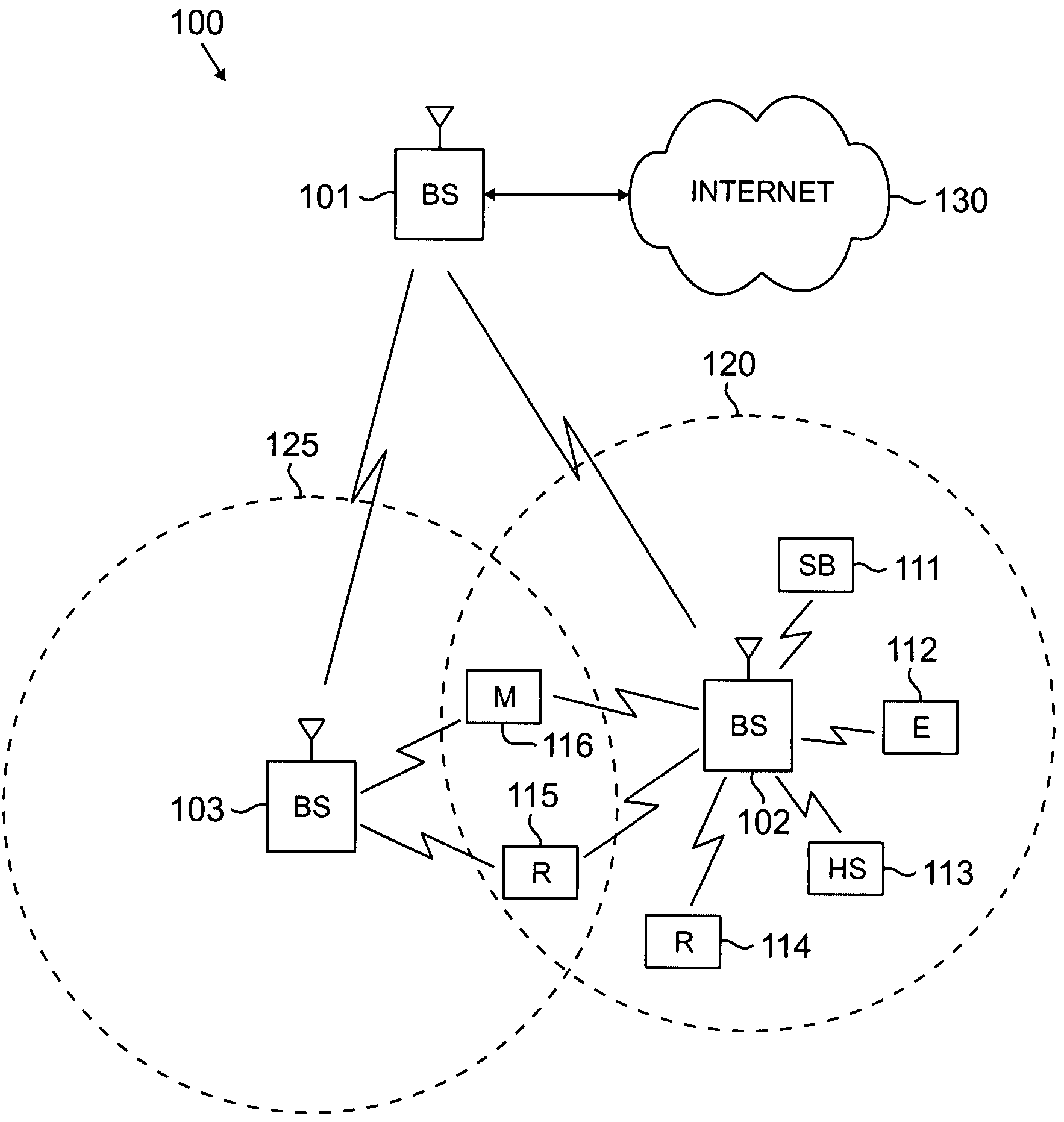 System and method for performing precoding in a wireless communication system