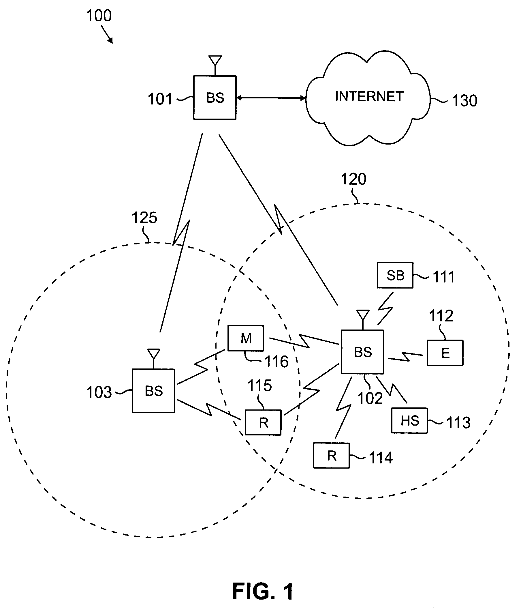 System and method for performing precoding in a wireless communication system
