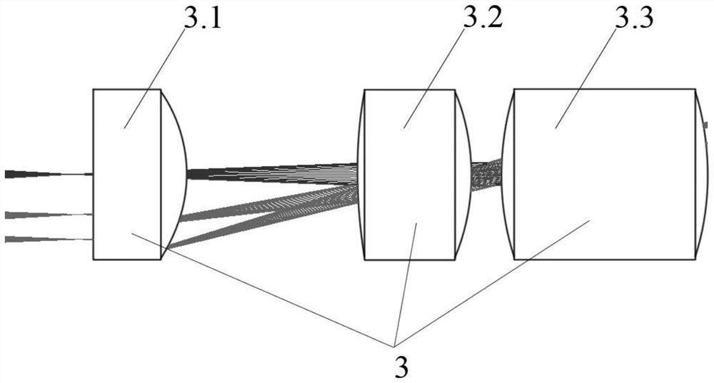 Aspheric optical system for laparoscope