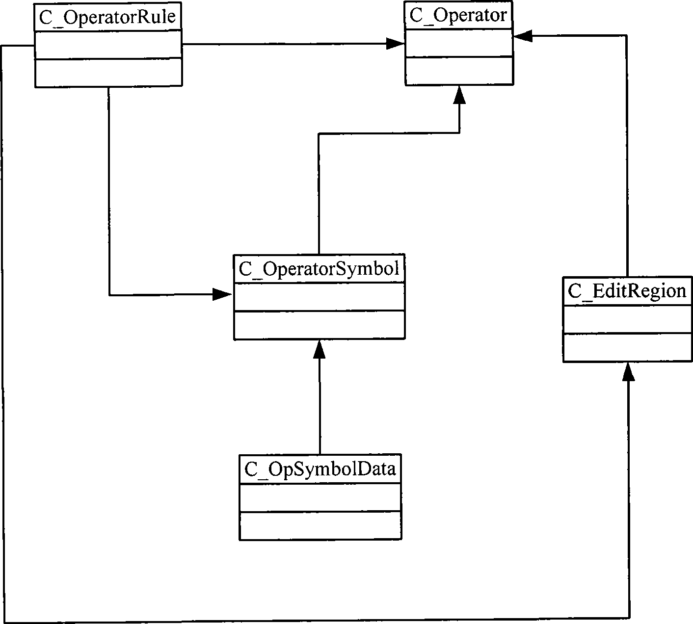 Method and apparatus for modifying formula operator