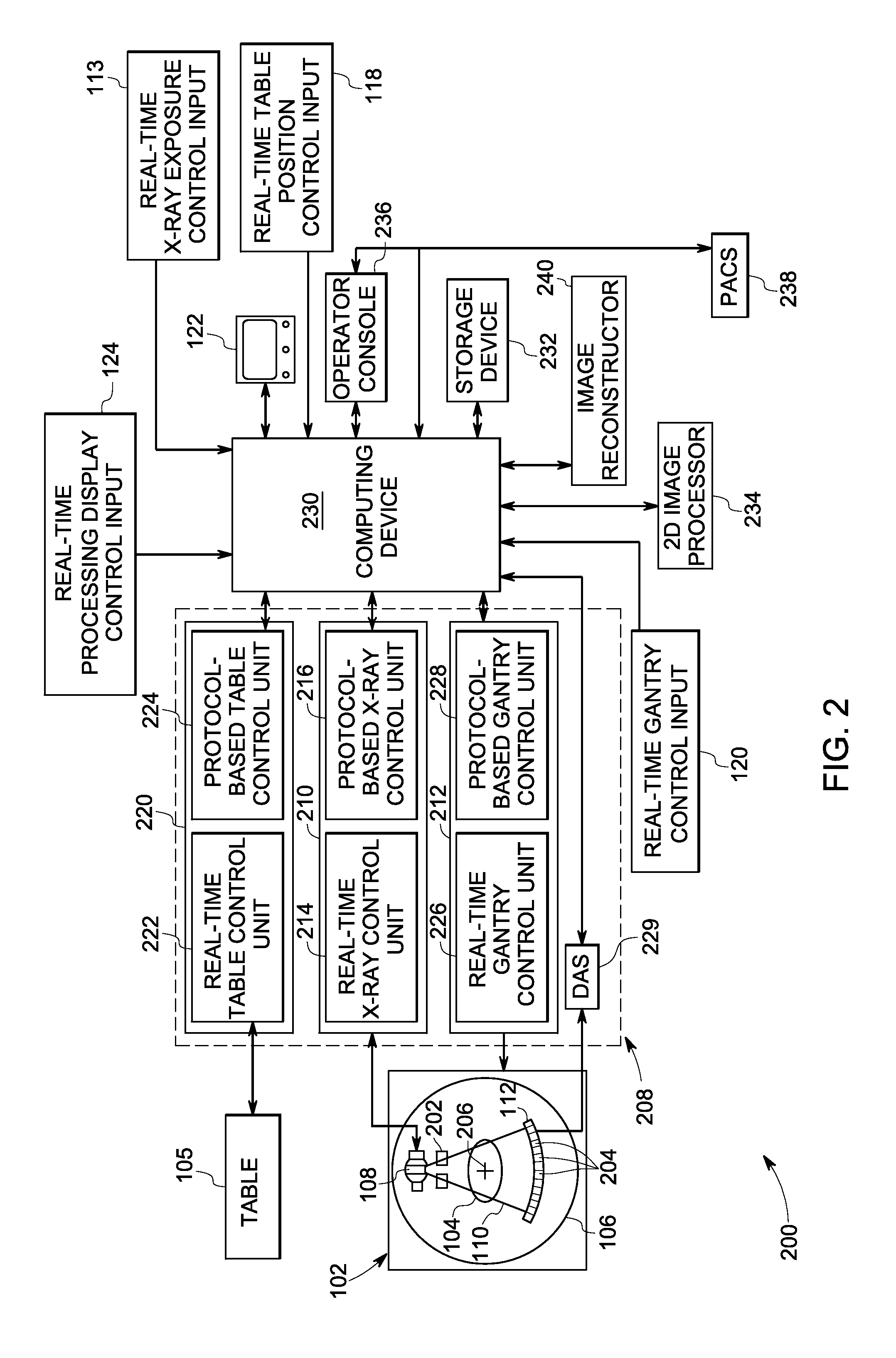Systems and methods for interventional imaging