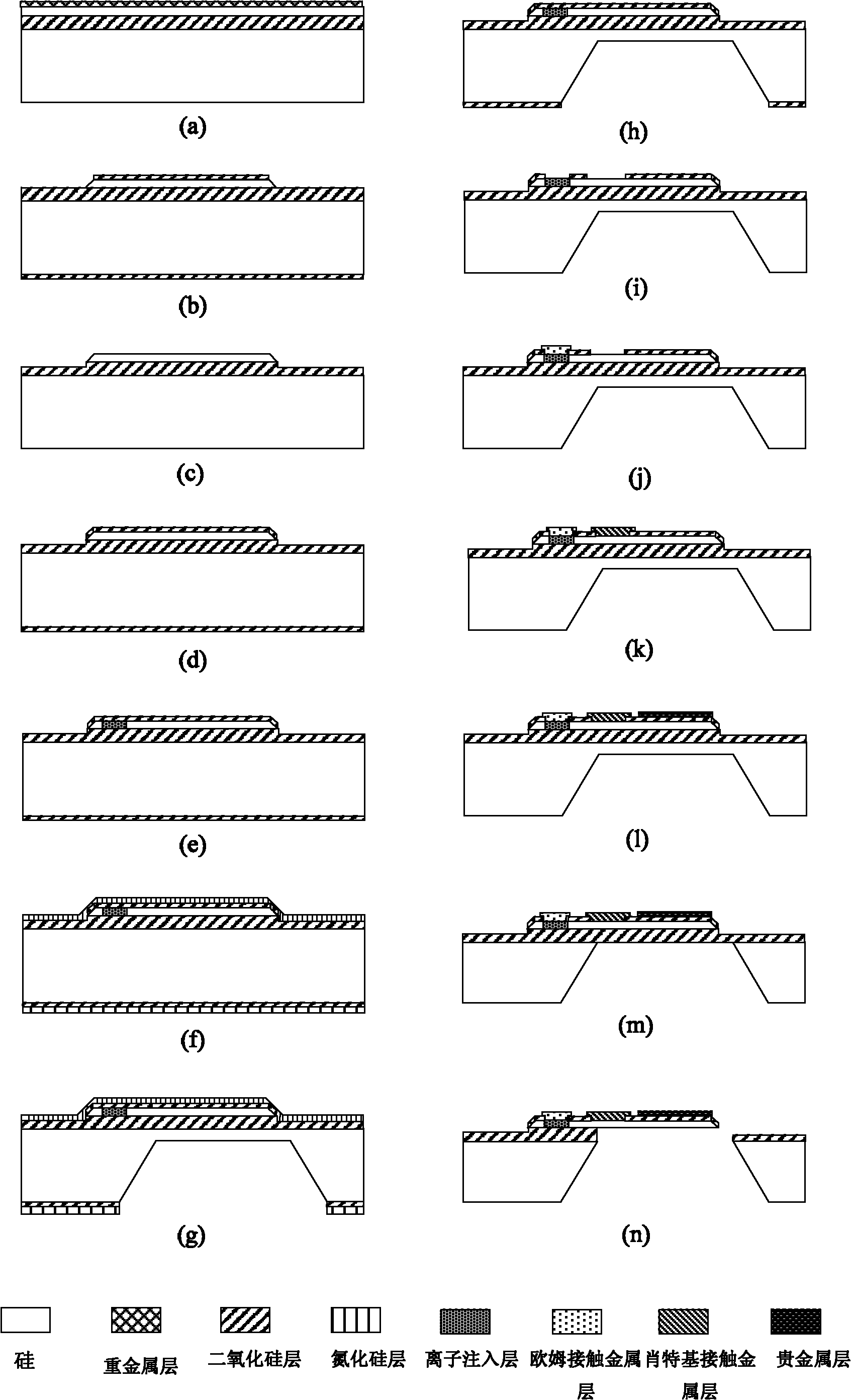 Cantilever trace detection sensor and preparation method thereof