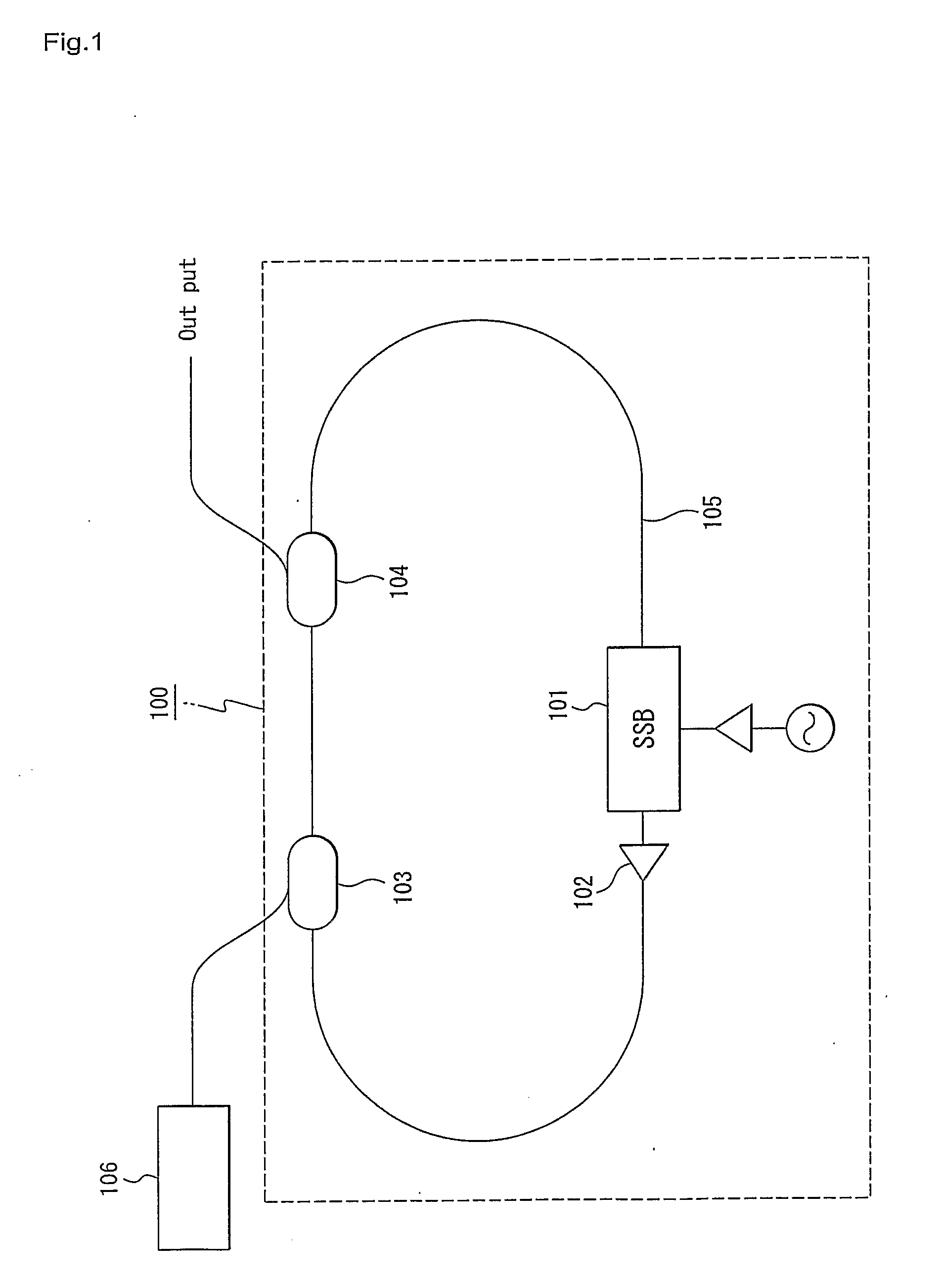 Multiple wavelength light source, and generation method for multiple wavelength light