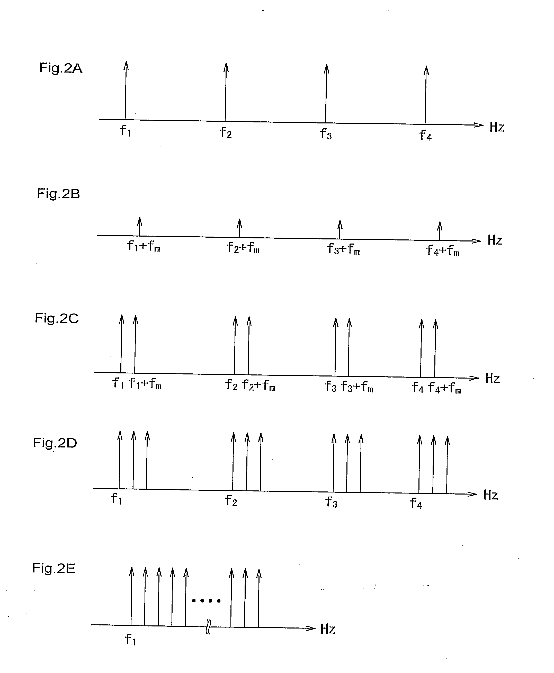 Multiple wavelength light source, and generation method for multiple wavelength light