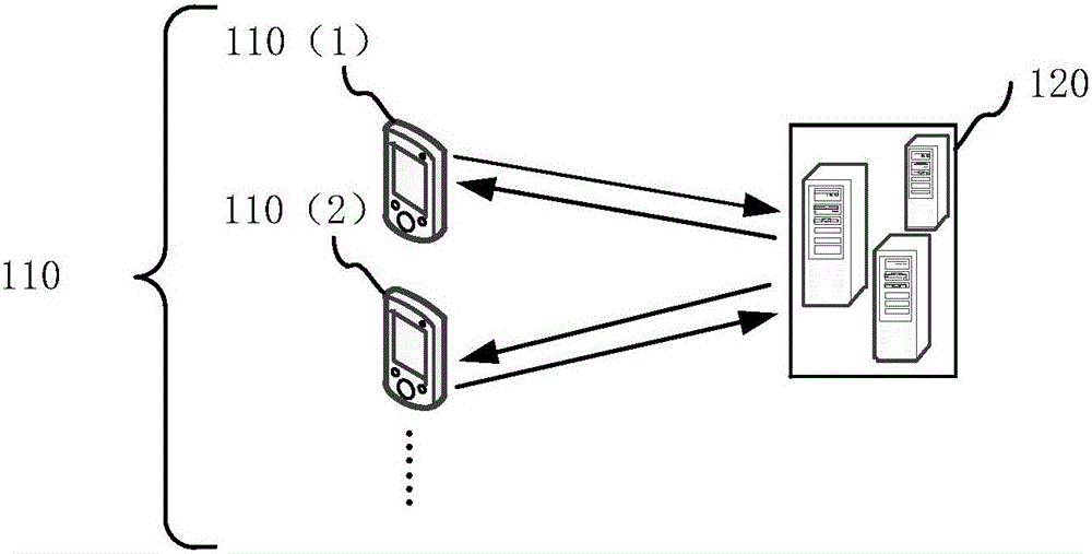 Animation generating method and apparatus