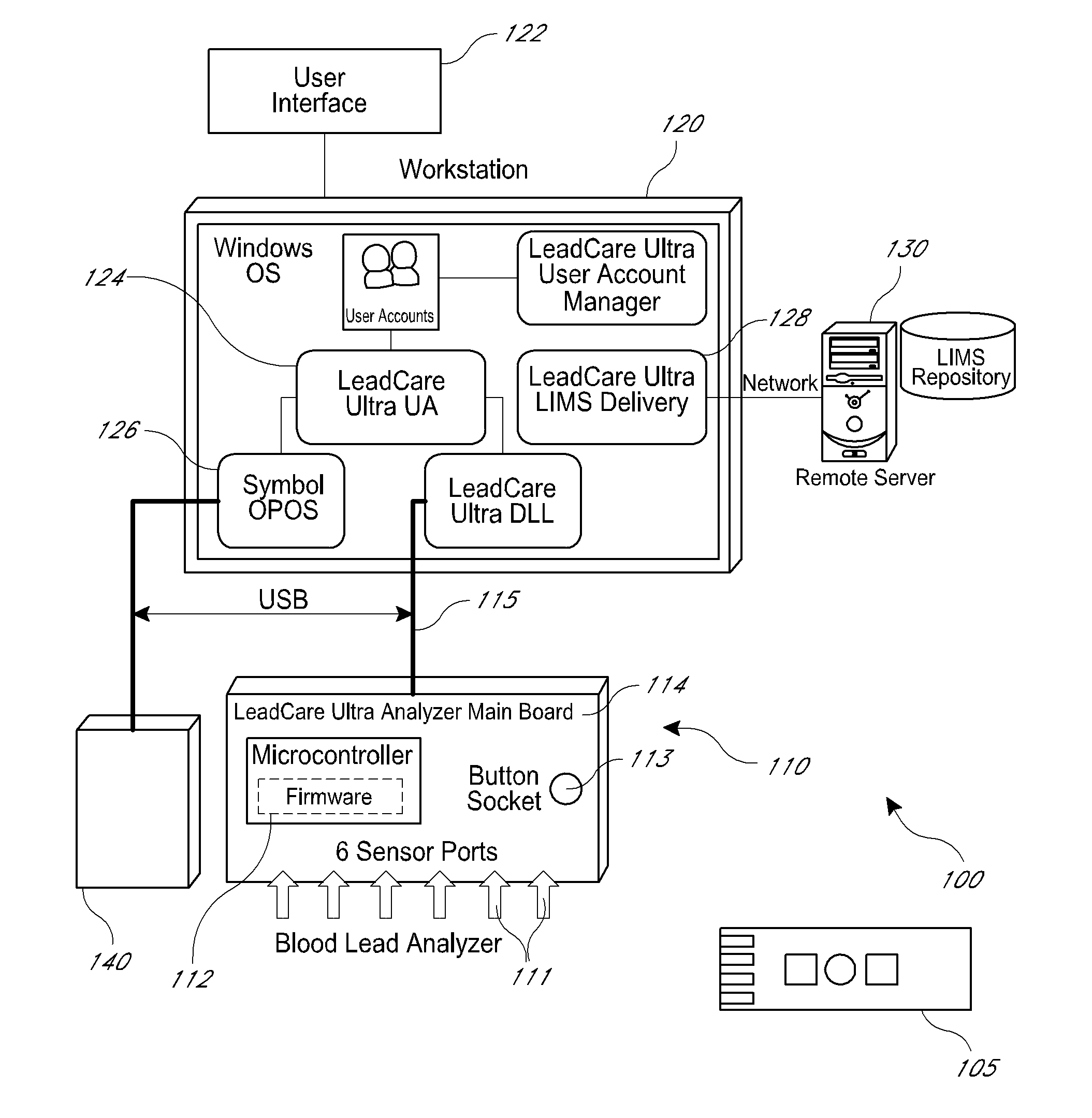 Apparatus and method for analyzing multiple samples