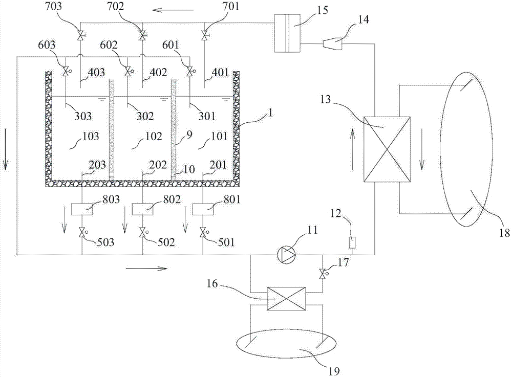 Supercooled water type dynamic ice slurry making system and ice making method