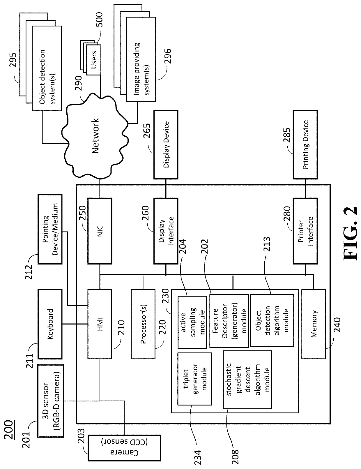 System for training descriptor with active sample selection