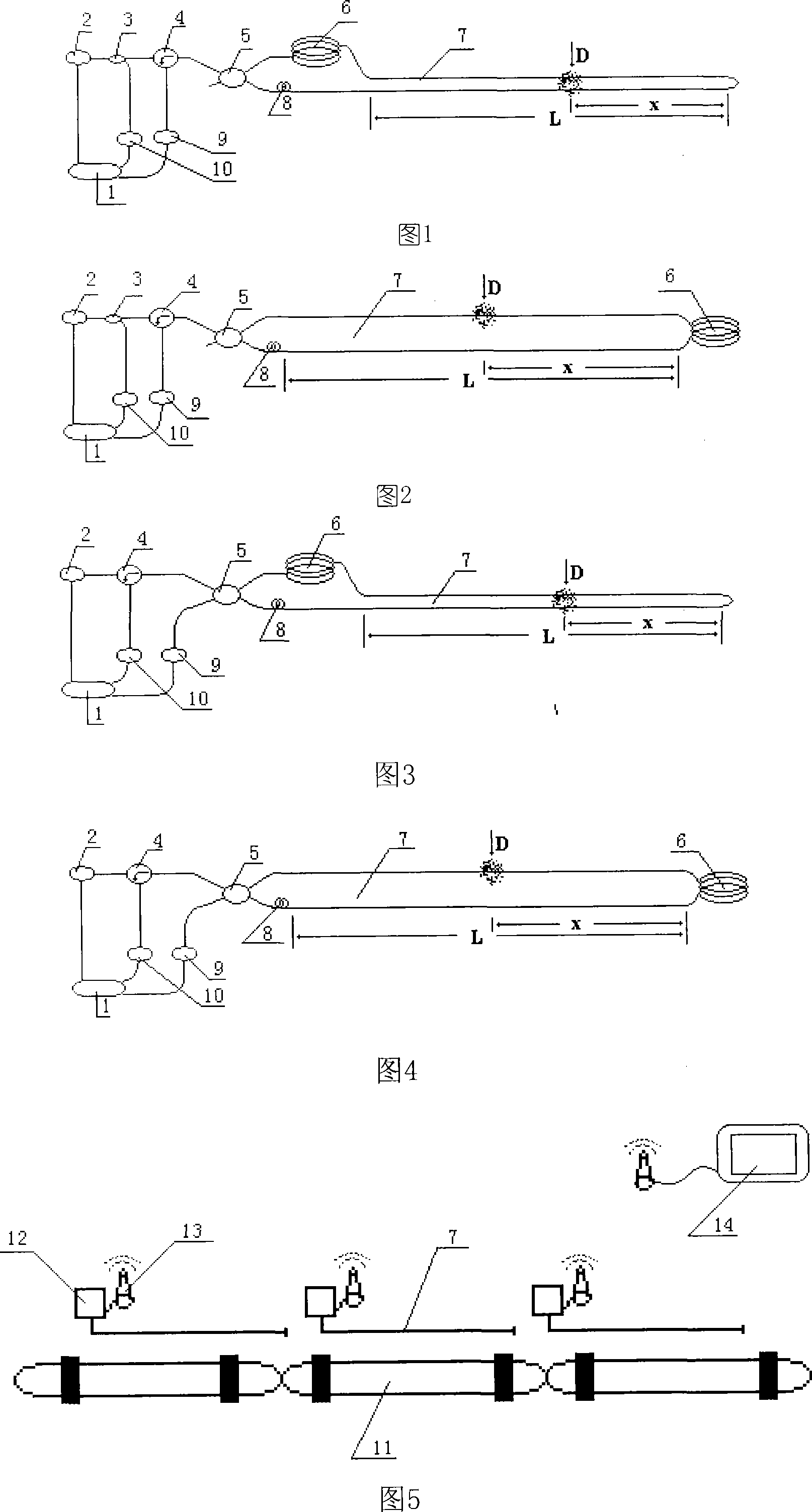 Optical fiber distributed type monitoring method for long-distance conduit wiring safe monitoring and its device