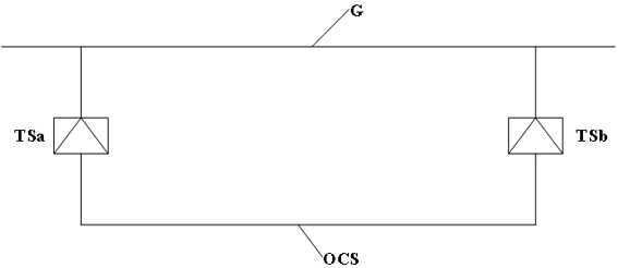 Partition post bilateral power supply traction network crossing power utilization system and control method