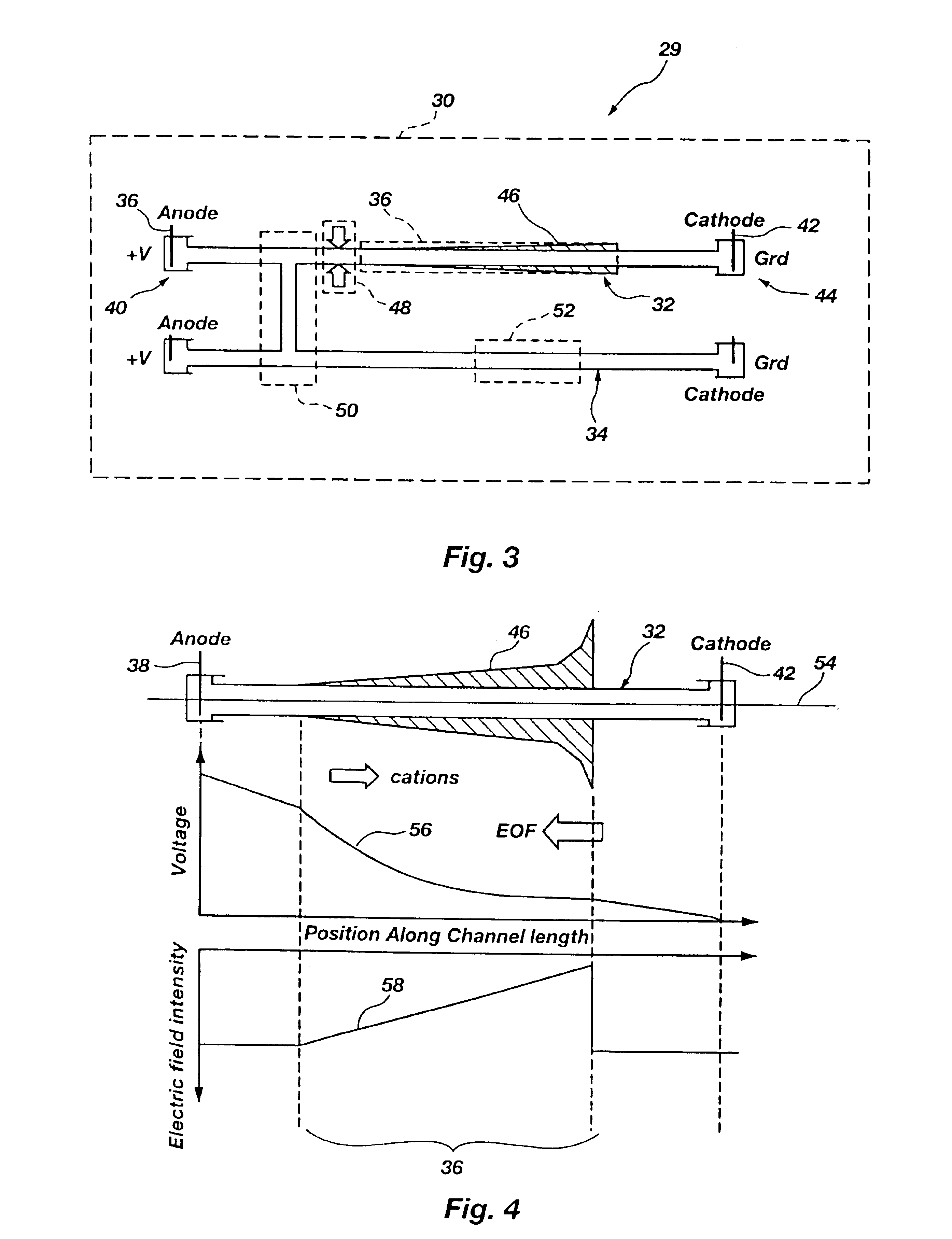 Electromobility focusing controlled channel electrophoresis system