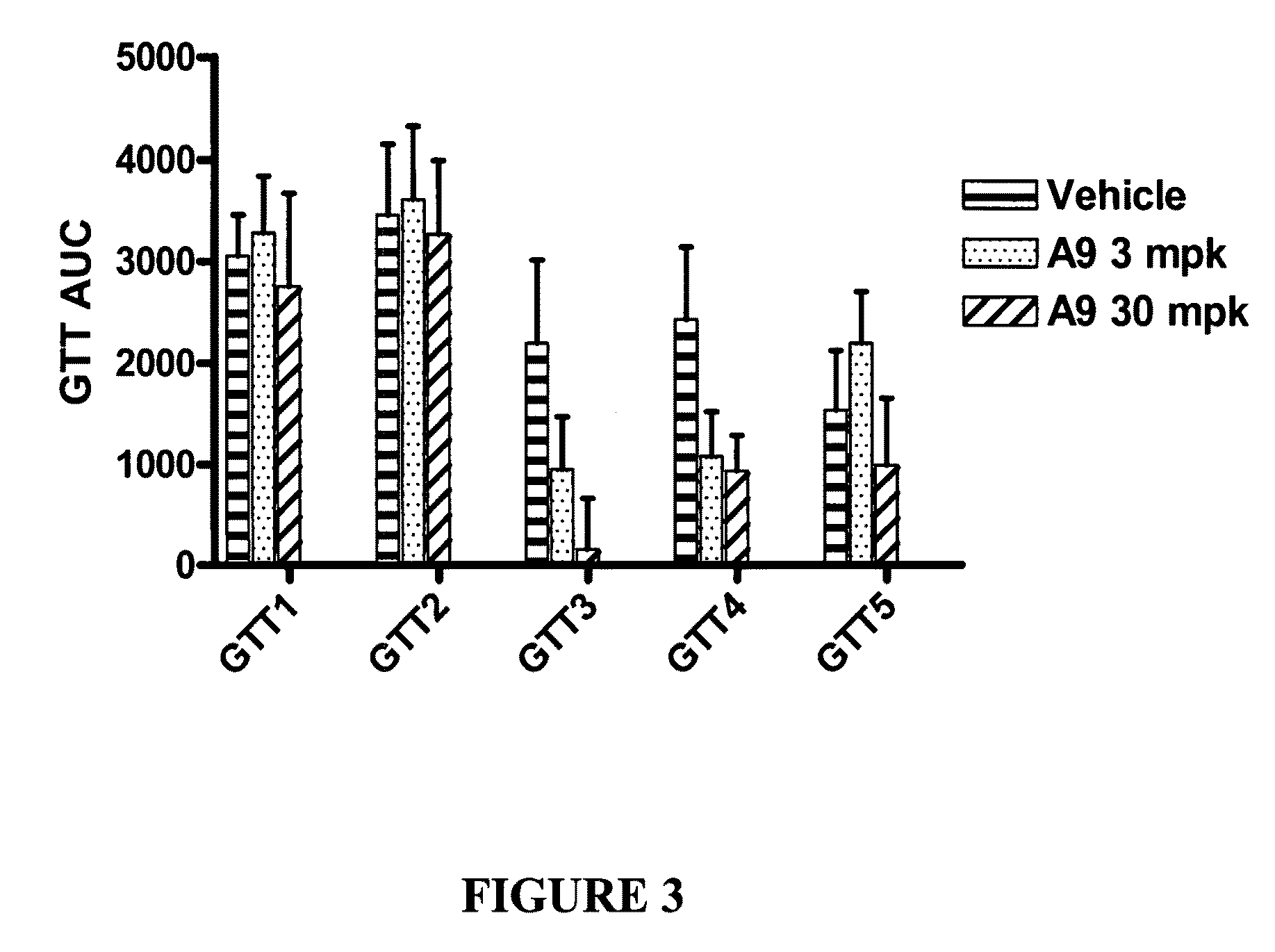 Compositions and methods relating to glucagon receptor antibodies