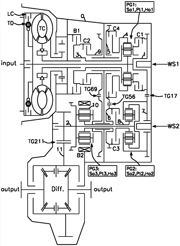 Multi-gear automatic transmission