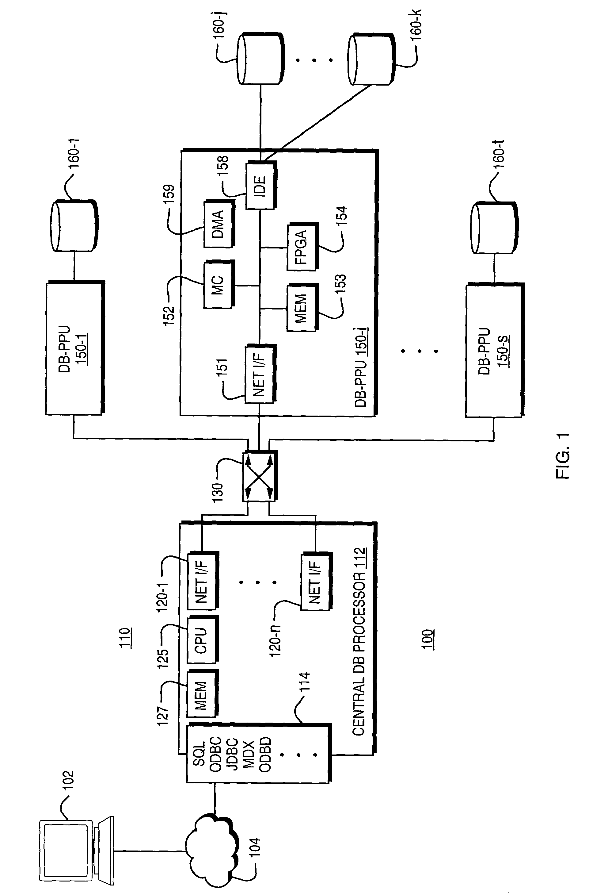 Network interface for distributed intelligence database system